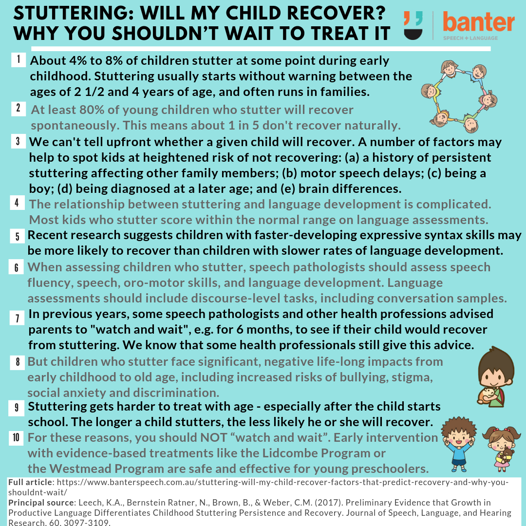 Stuttering: will my child recover? Factors that predict recovery and why you shouldn’t wait