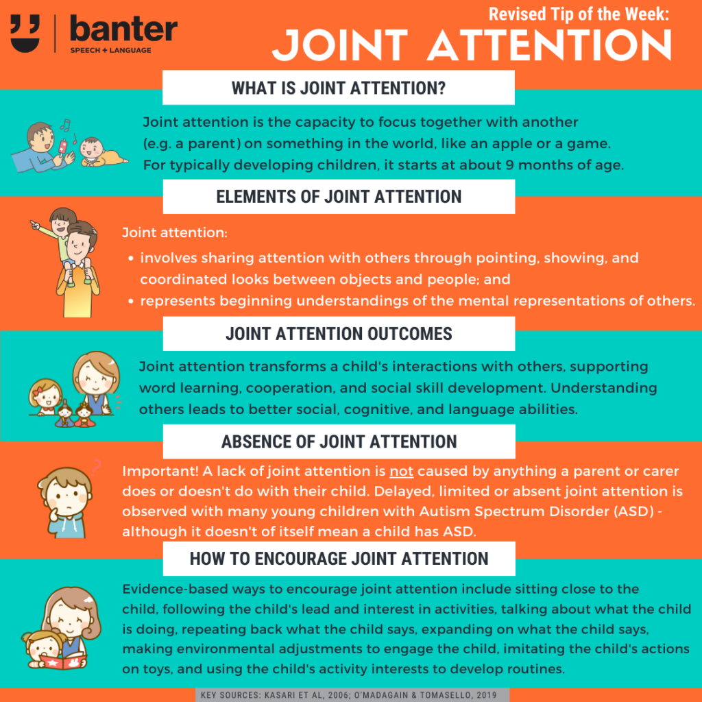 Joint attention | Banter Speech & Language Joint attention