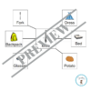 (L303) Blanks 3: Find the one to use with this! (Semantic skills) - Image 3