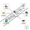 (L303) Blanks 3: Find the one to use with this! (Semantic skills) - Image 2