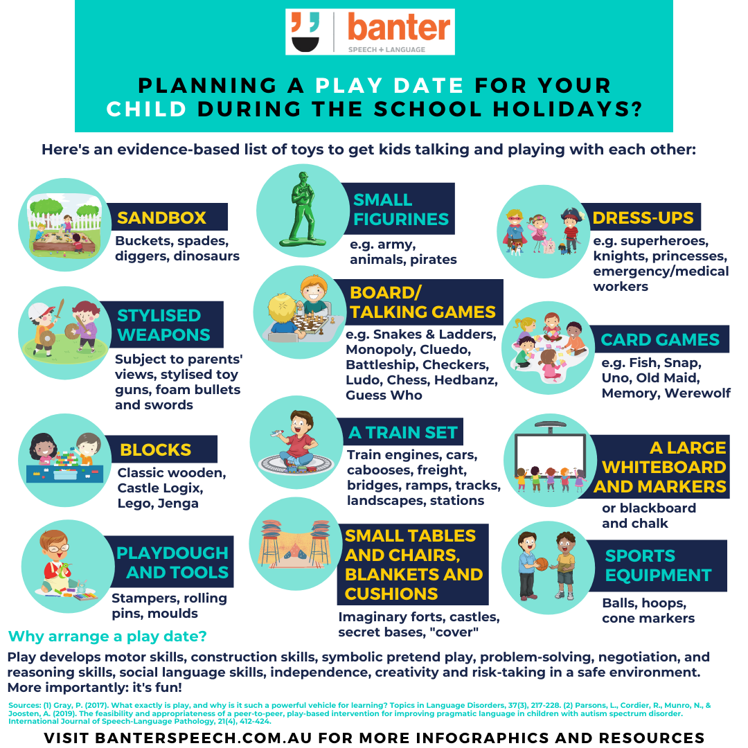 Planning a Play Date for your child during the school holidays?