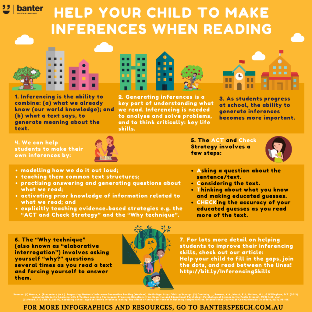 Help-your-child-to-make-inferences-when-reading-1 | Banter Speech & Language