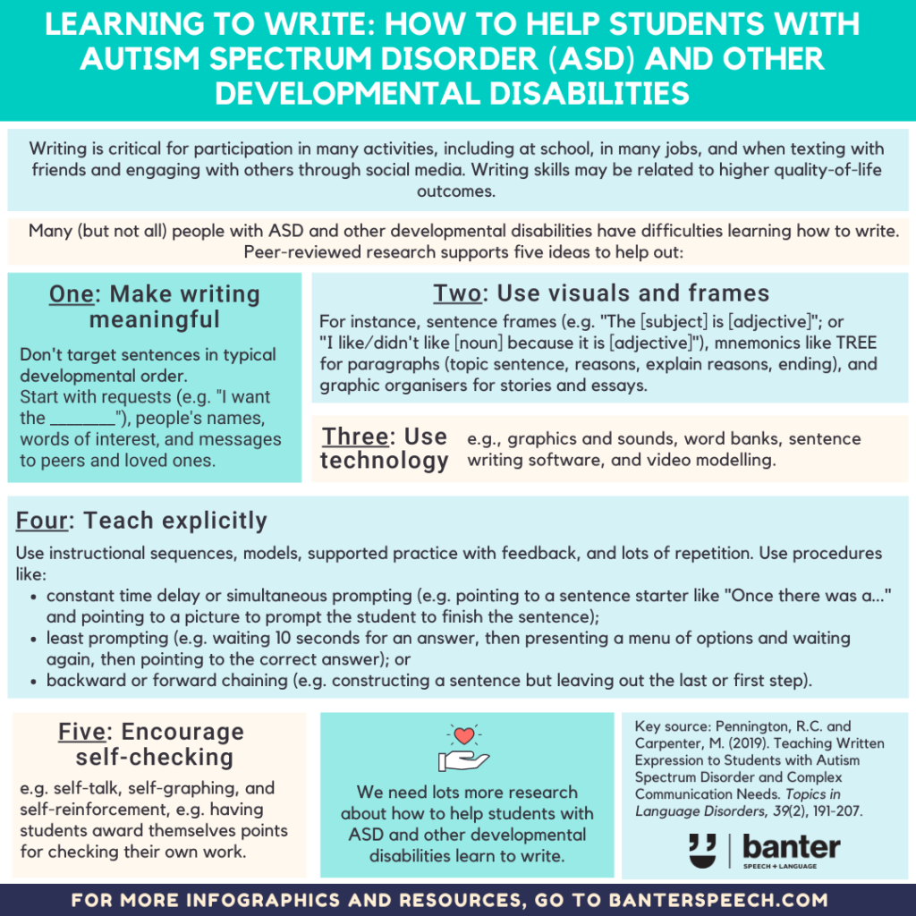 Learning to write how to help students with ASD and other developmental disabilities | Banter Speech & Language Learning to write how to help students with ASD and other developmental disabilities