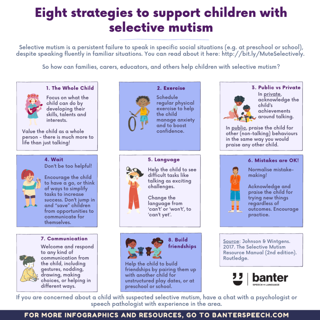 Eight strategies to support children with selective mutism | Banter Speech & Language Eight strategies to support children with selective mutism
