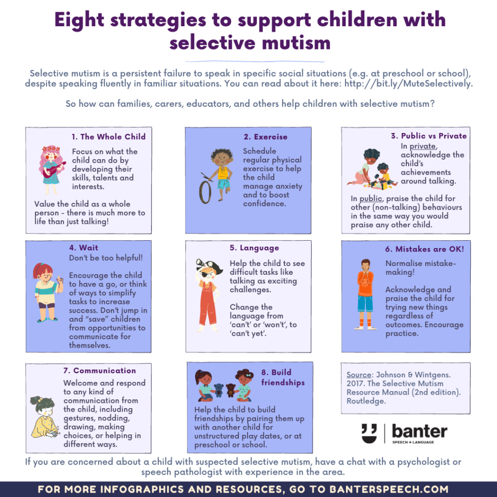 Eight strategies to support children with selective mutism