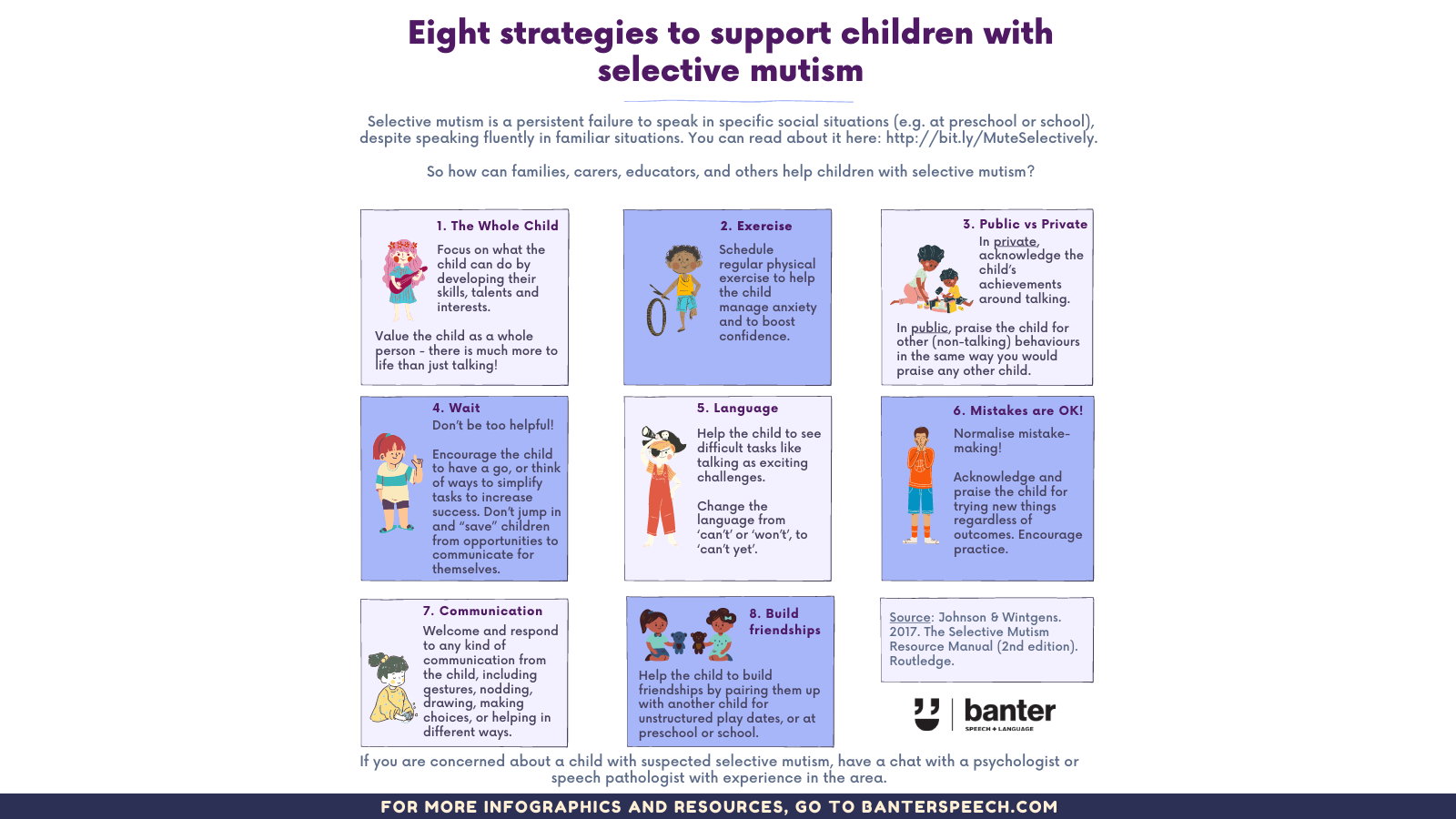 Eight strategies to support children with selective mutism