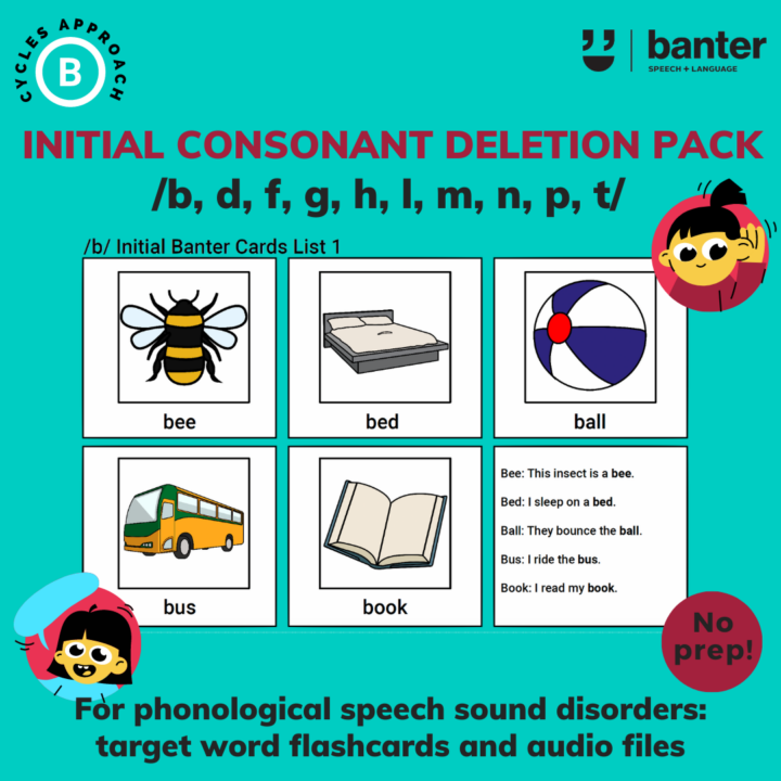 Cycles Approach Initial Consonant Deletion