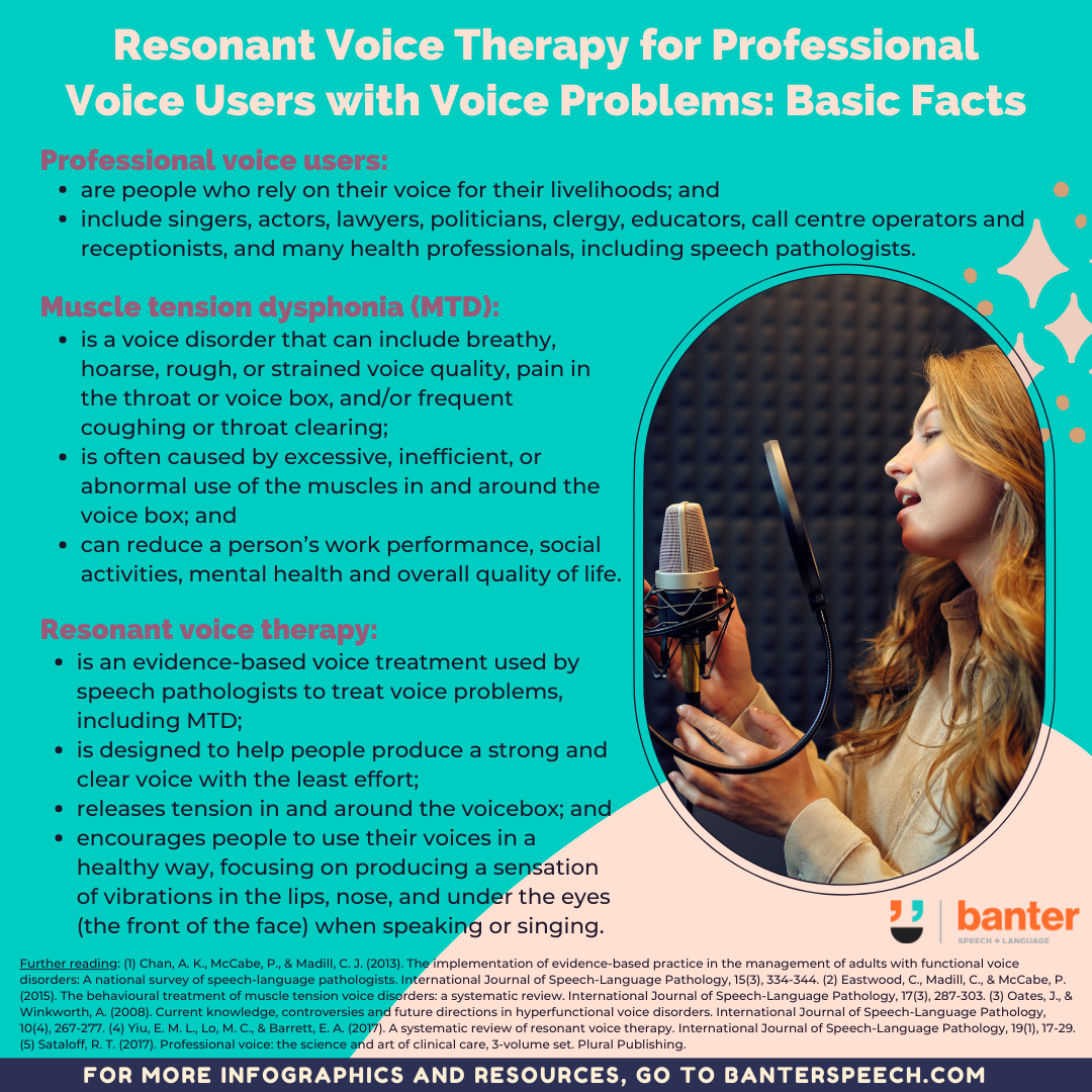 Resonant voice therapy for professional voice users with voice problems basic facts