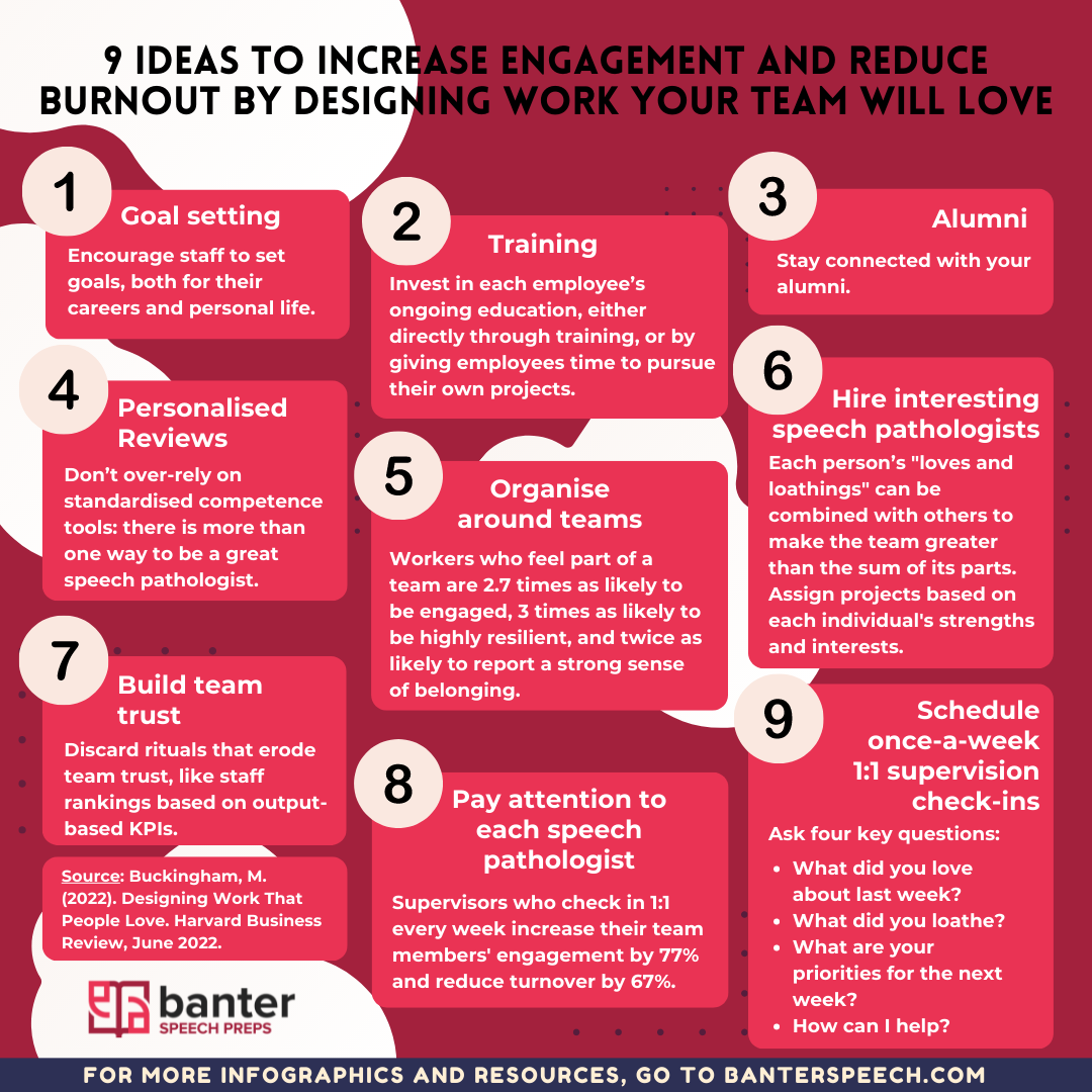 9 ideas to increase engagement and reduce burnout by designing work your team will love