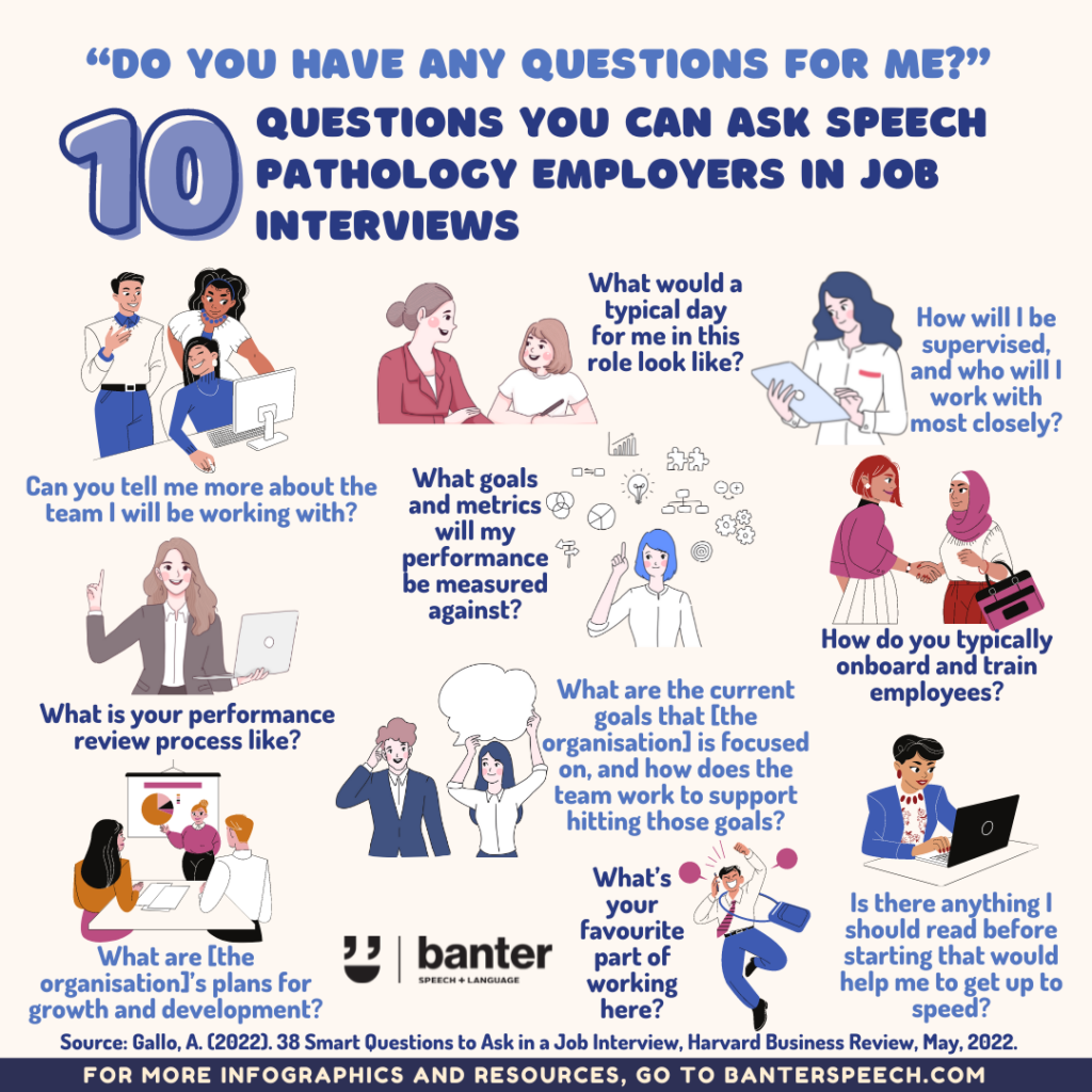Do you have any questions? 10 questions you can ask speech pathology employers in job interviews