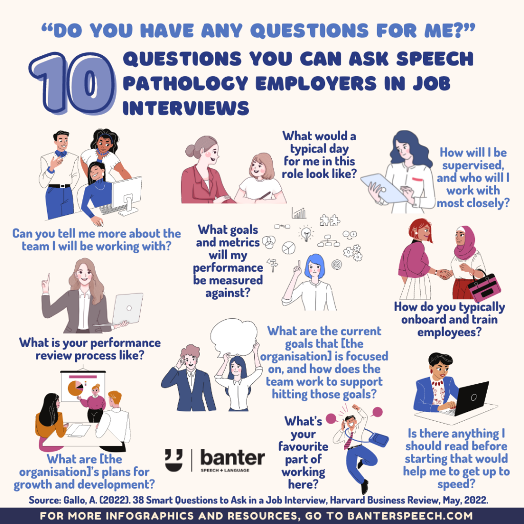 Do you have any questions? 10 questions you can ask speech pathology employers in job interviews | Banter Speech & Language Do you have any questions? 10 questions you can ask speech pathology employers in job interviews