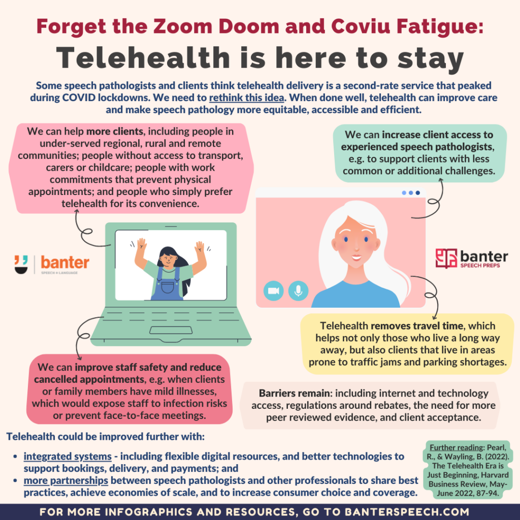 Forget the Zoom Doom and Coviu Fatigue: Telehealth is here to stay