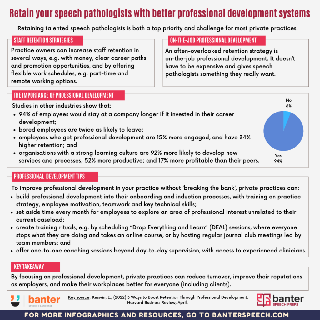 Retain your speech pathologists with better professional development systems