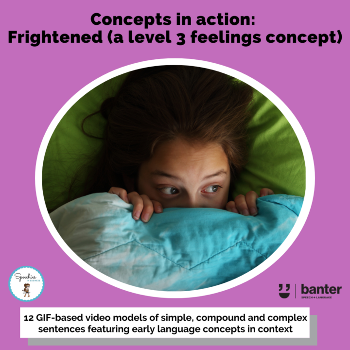 Concepts in action Frightened A Level 3 Feelings Concept GIFs