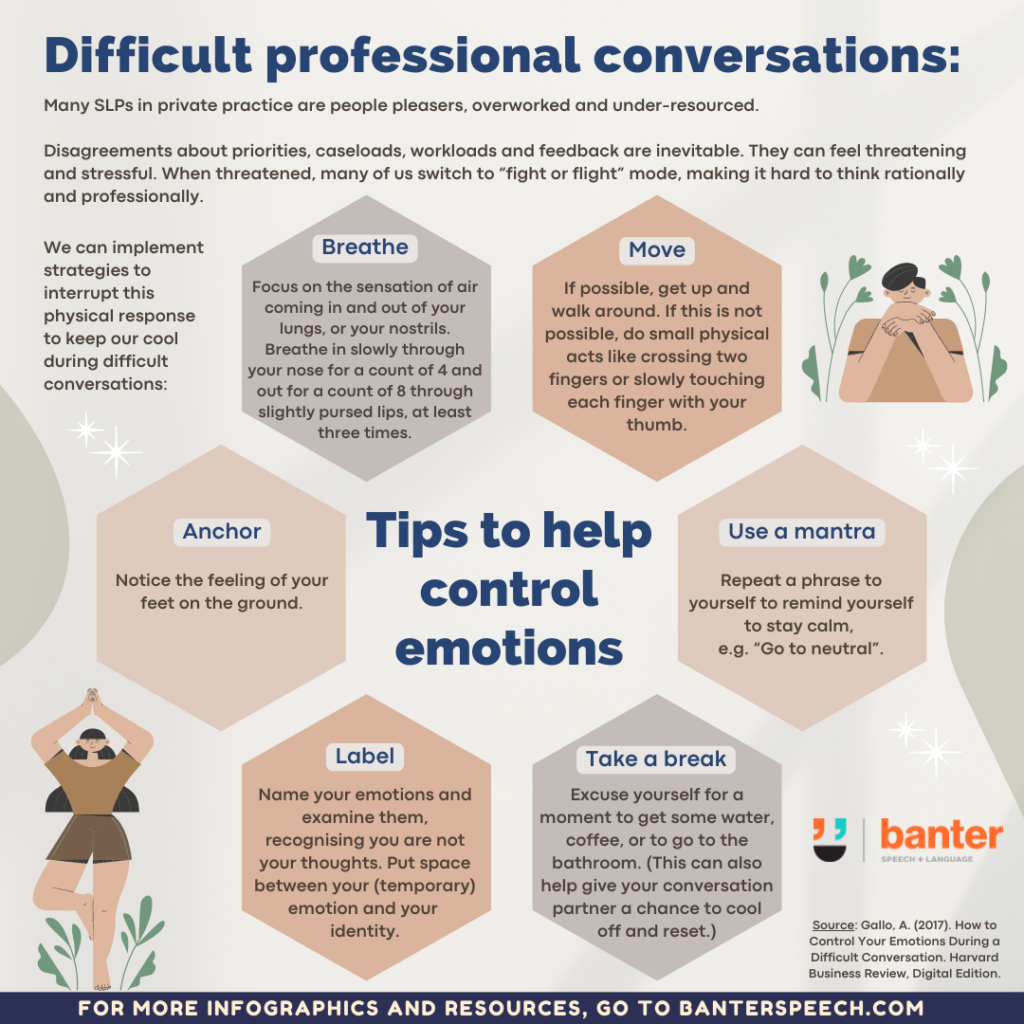 Difficult-professional-conversations-1 | Banter Speech & Language