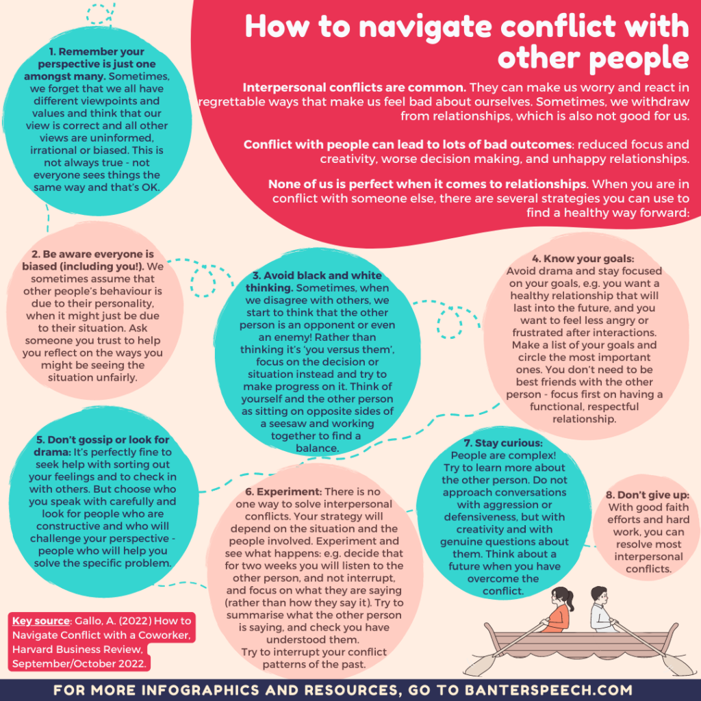 How to navigate conflict with other people