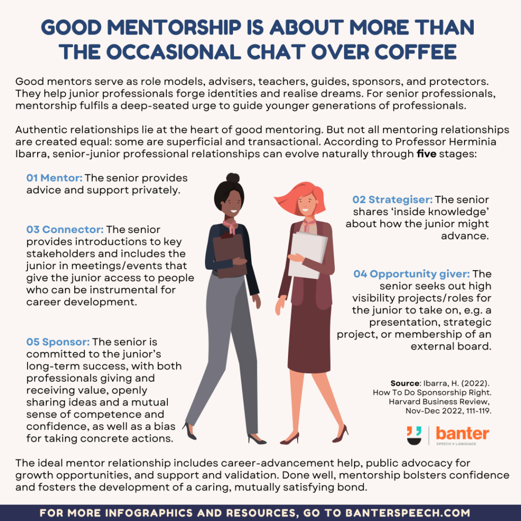 Good-mentorship-is-about-more-than-the-occasional-chat-over-coffee | Banter Speech & Language