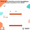 (R200) Early sound blending practice foundations: Vowel Consonant (VC) words